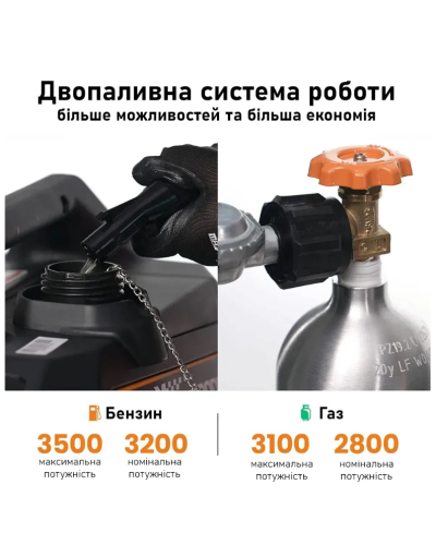 Генератор инверторный БЕНЗИН/ГАЗ MXR3800DF (3,2 kW), однофазный, 220V, 50Hz, обьем бака 4л, ручной запуск